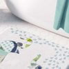 A white microfiber non slip bath mat for kids featuring a playful blue and green elephant print. Mold and mildew resistant, plush, soft, non-slip, machine washable, and quick drying.