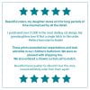 Ozscape Designs Bathroom Wall Art Print Reviews